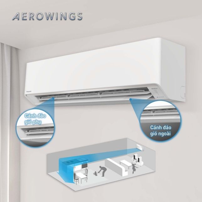 Thiết kế AEROWINGS với 2 cánh đảo gió thông minh