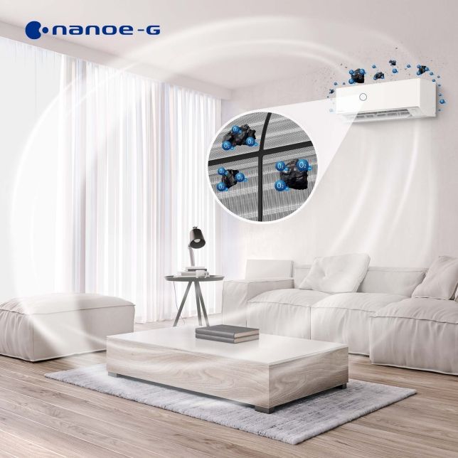 Công nghệ nanoe G tích hợp trên Panasonic RU9CKH-8D
