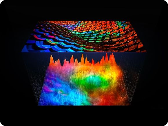 Công nghệ PurColor hiển thị dải sắc màu đa dạng