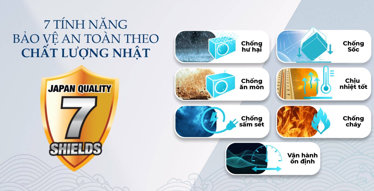 Hoạt động bền bỉ, chống ăn mòn hiệu quả