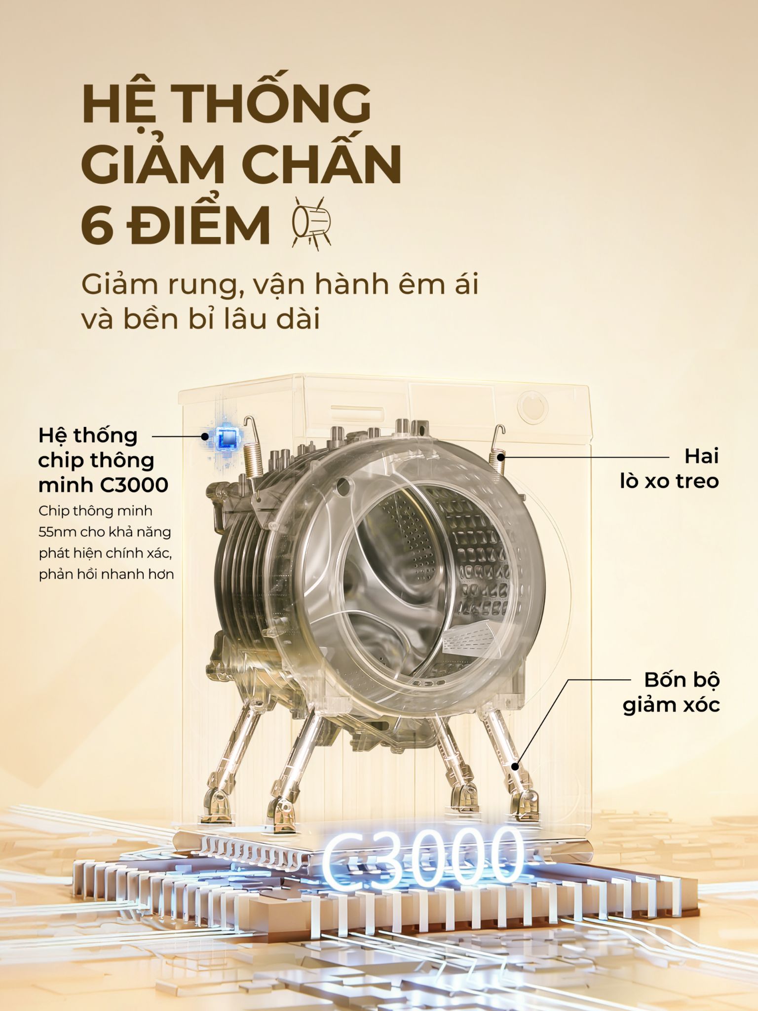 Hệ thống giảm chấn 6 điểm là một trong những điểm cải tiến đáng chú ý