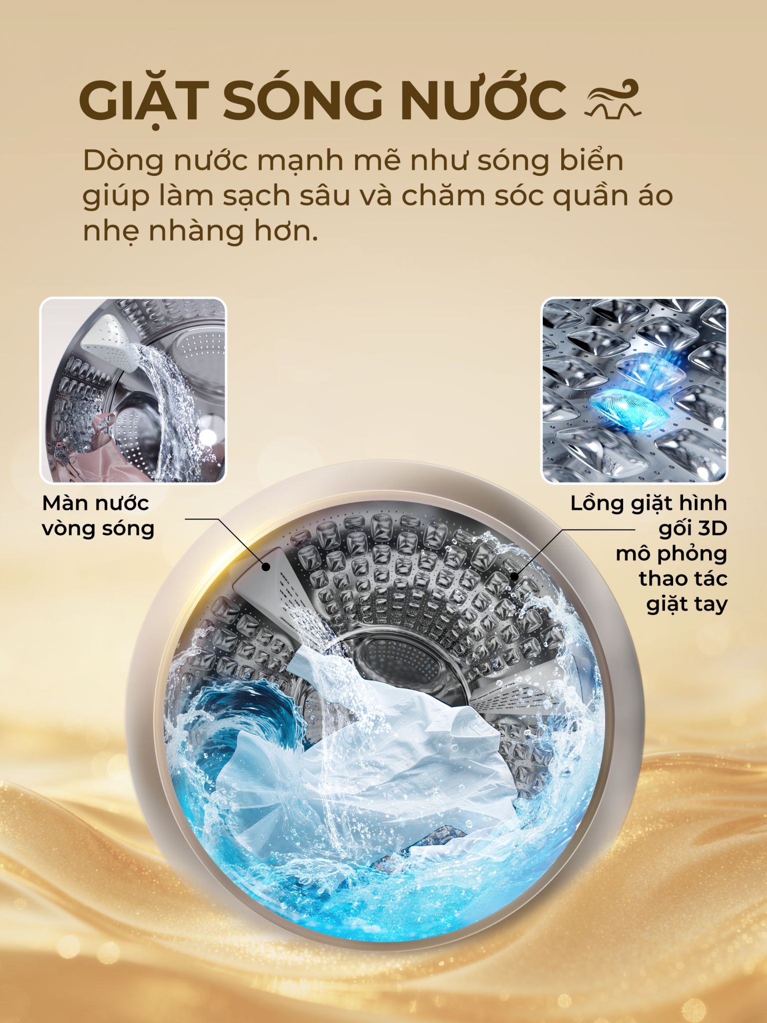 Công nghệ giặt sóng nước mạnh mẽ