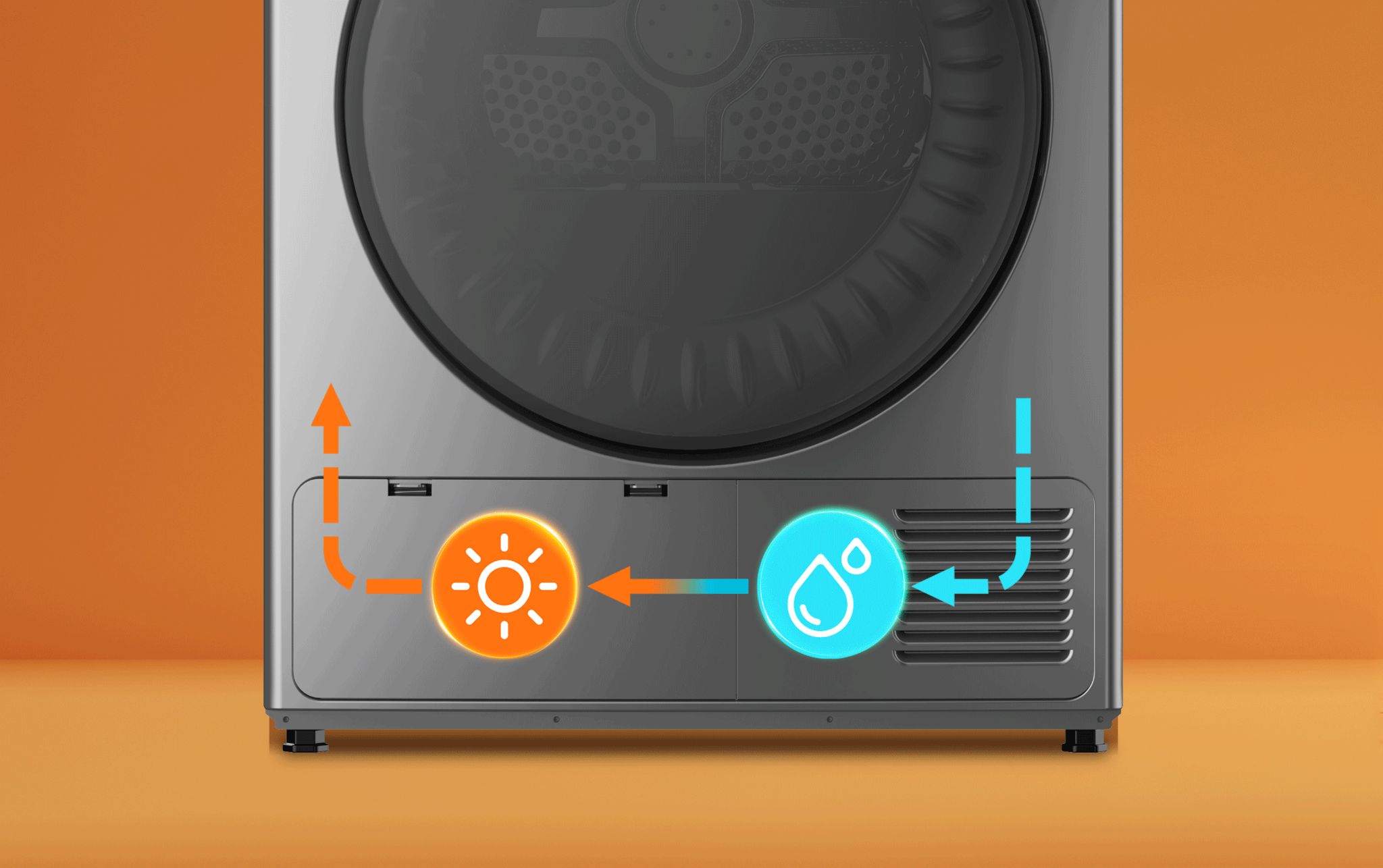 Công nghệ sấy bơm nhiệt Heat Pump