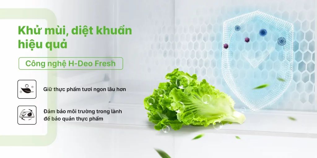 Tổng kho điều hòa, điện máy miền Bắc tại Hà Nội Công nghệ H-Deo Fresh tiên tiến được xem là giải pháp khử mùi hiệu quả