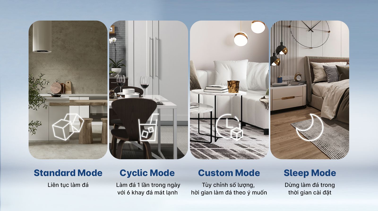4 chế độ thông minh đáp ứng nhu cầu sử dụng của người dùng