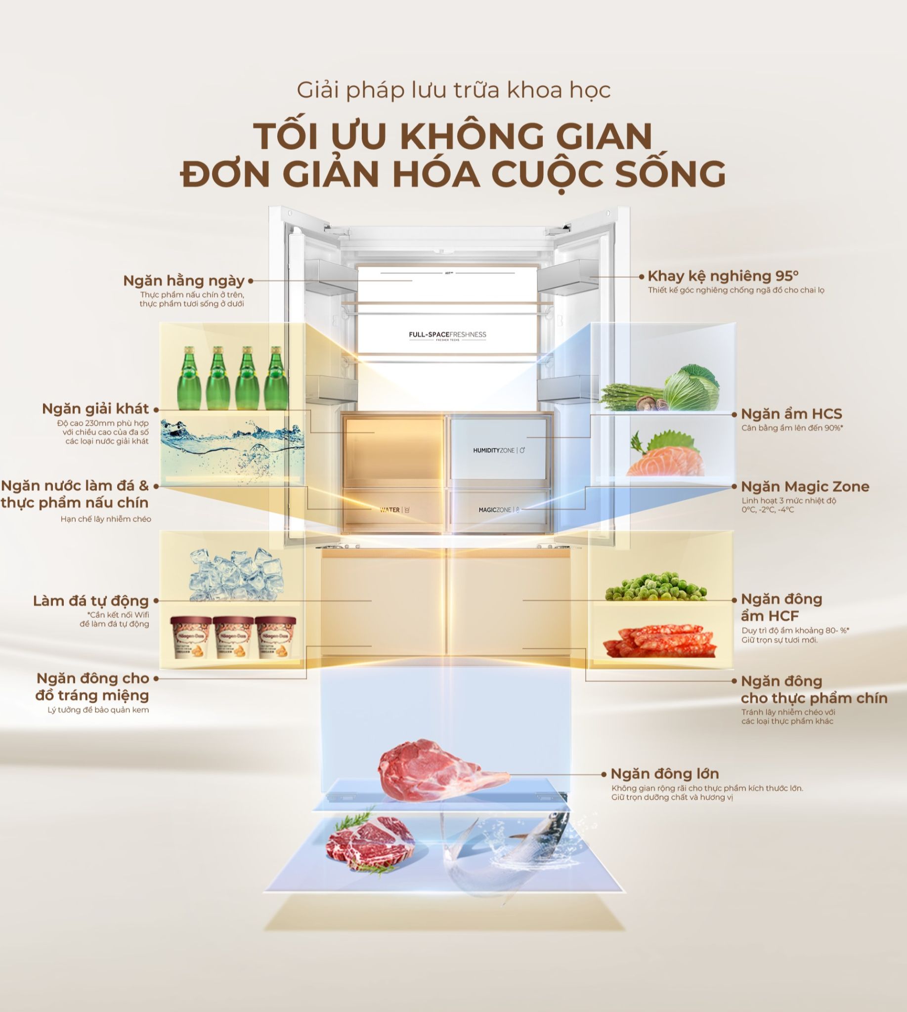 Tổng kho điều hòa, điện máy miền Bắc tại Hà Nội Bên trong tủ được thiết kế khá hợp lý với các khay ngăn riêng biệt