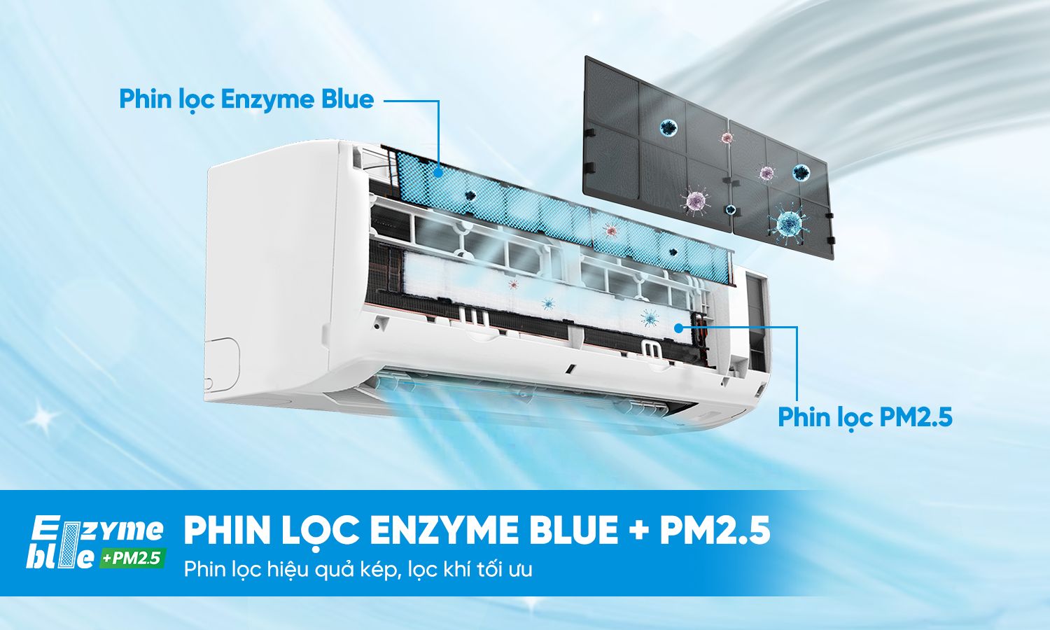 Tổng kho điều hòa, điện máy miền Bắc tại Hà Nội Phin lọc 2 lớp đó là Enzyme Blue kết hợp PM2.5