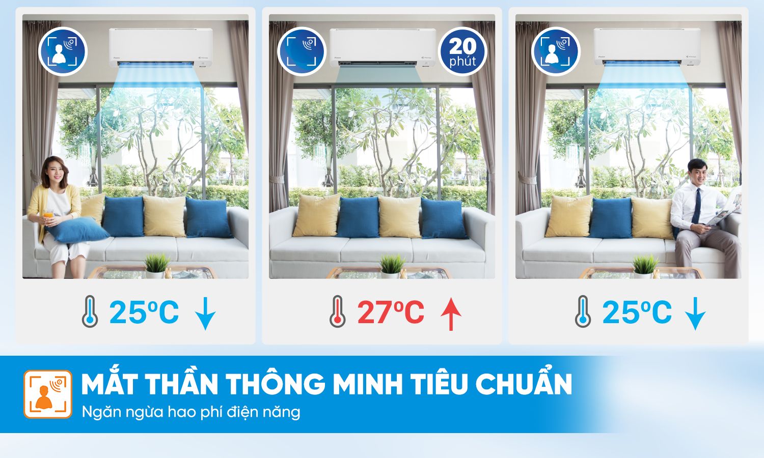 Tổng kho điều hòa, điện máy miền Bắc tại Hà Nội Công nghệ mắt thần thông minh tiêu chuẩn