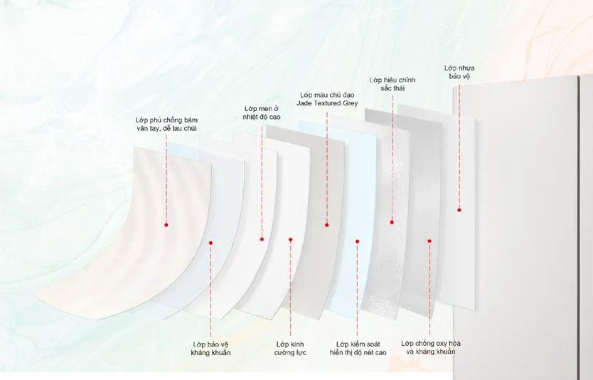 Tổng kho điều hòa, điện máy miền Bắc tại Hà Nội Thiết kế cửa kính cường lực 9 lớp chống vân tay và trầy xước hiệu quả