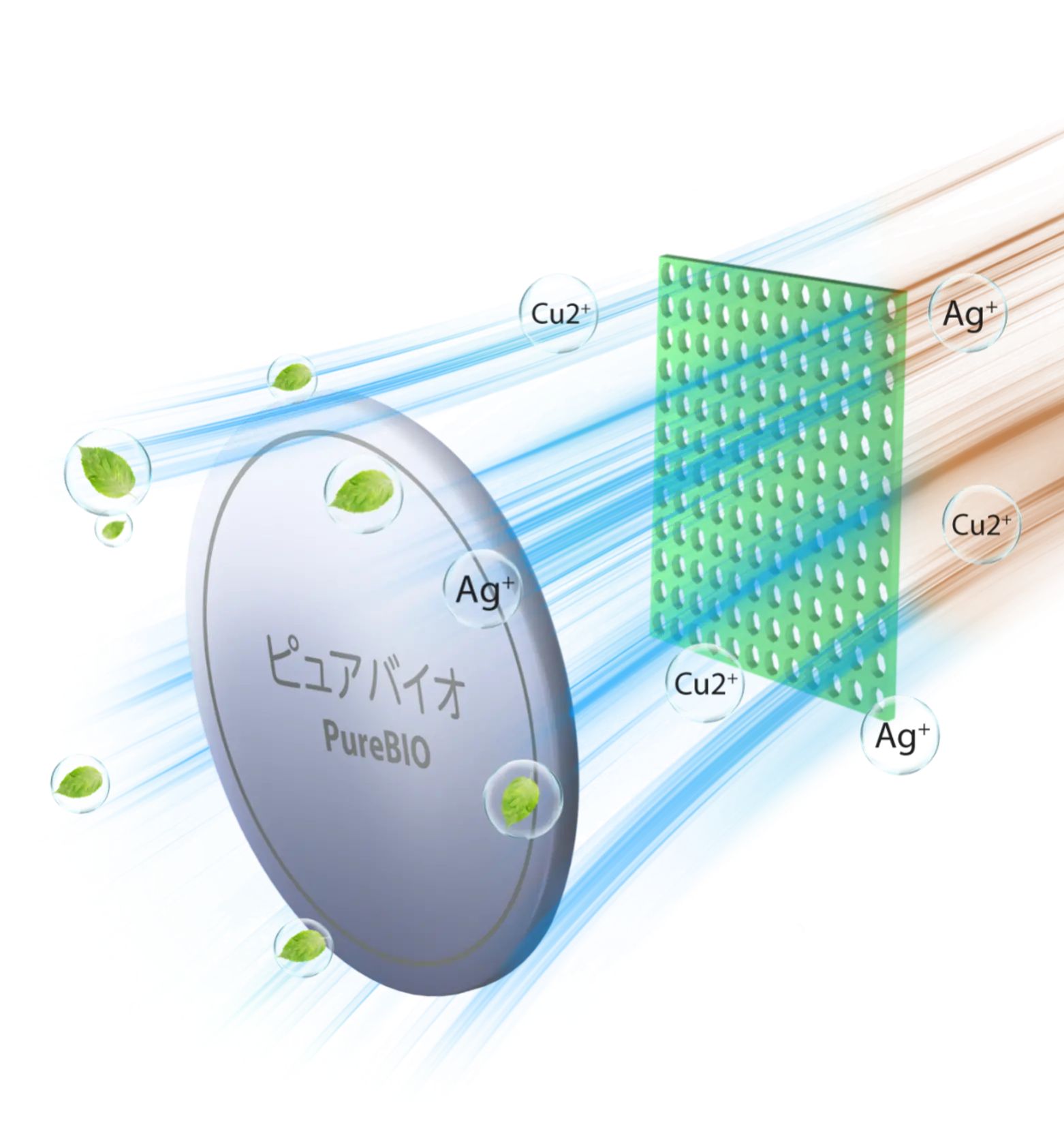 Tổng kho điều hòa, điện máy miền Bắc tại Hà Nội Trang bị bộ lọc khử mùi PureBIO