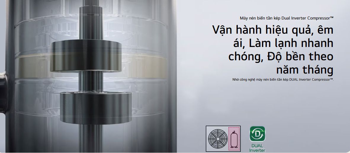 Máy nén biến tần kép Dual Inverter Compressor™