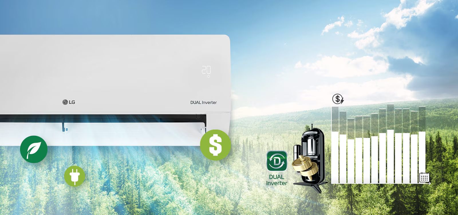 Công nghệ máy nén Dual inverter