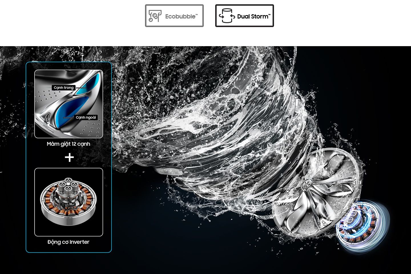 Tổng kho điều hòa, điện máy miền Bắc tại Hà Nội Sự kết hợp thông minh giữa lồng giặt thép không gỉ cùng mâm giặt 12 cạnh và động cơ inverter