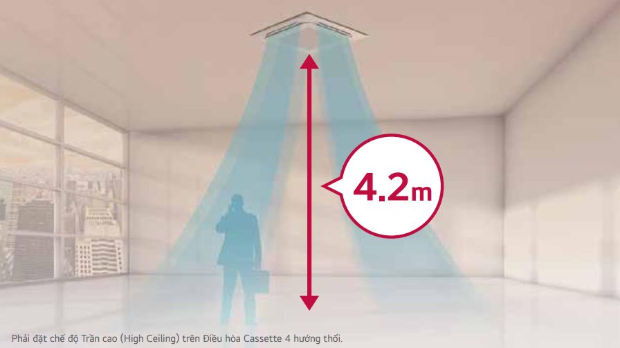 Điều hòa LG ZTNW36GNLA1/ZUUW36GV1 còn đưa luồng khí mát thổi mạnh và phân tán xa