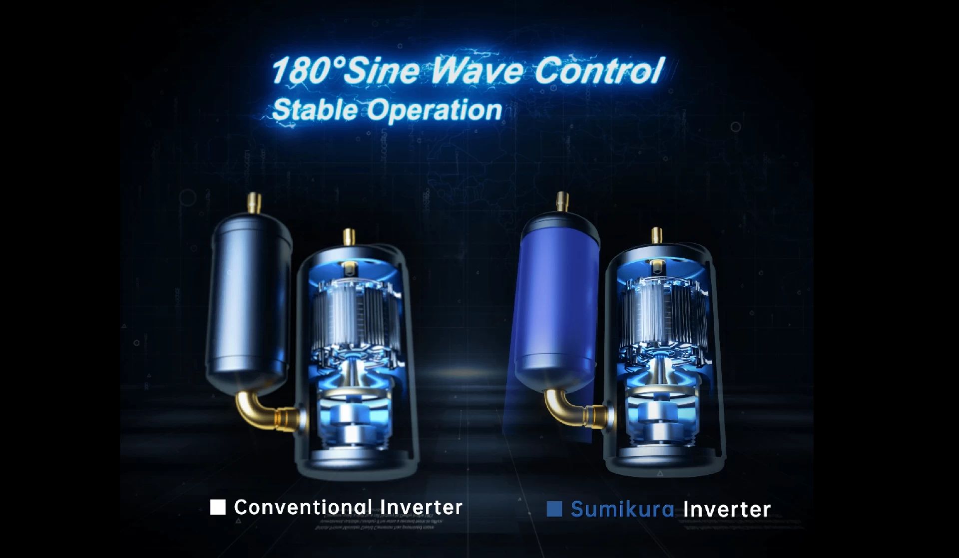 Công nghệ điều khiển dòng điện sóng sin 180 độ tiết kiệm điện năng 