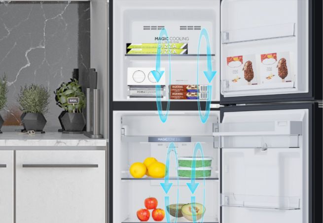 Làm lạnh đa chiều 360 độ