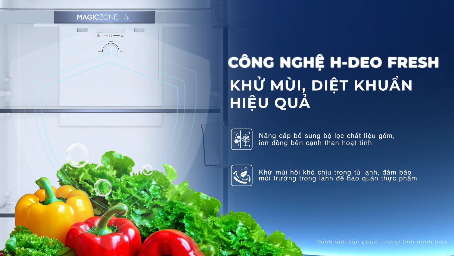 Công nghệ H-DEO Fresh