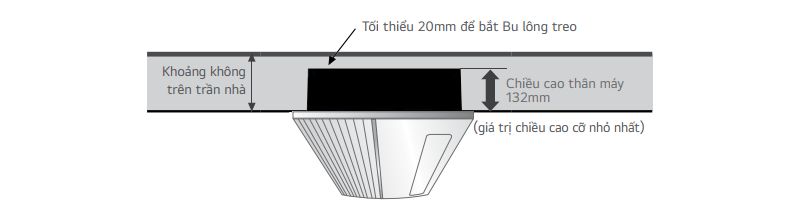 Dễ dàng bố trí trong hệ thống trần nhưng vẫn đảm bảo hiệu suất vận hành