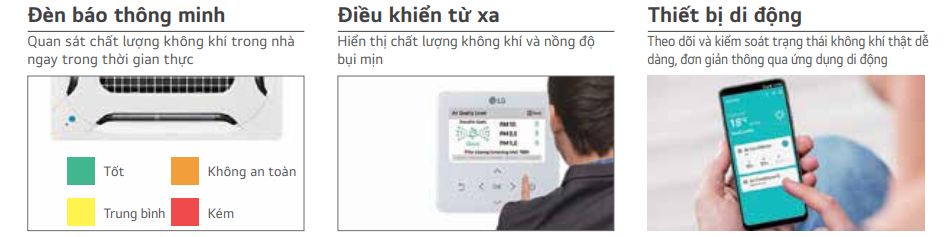 Điều khiển từ xa thông minh qua LG ThinQ