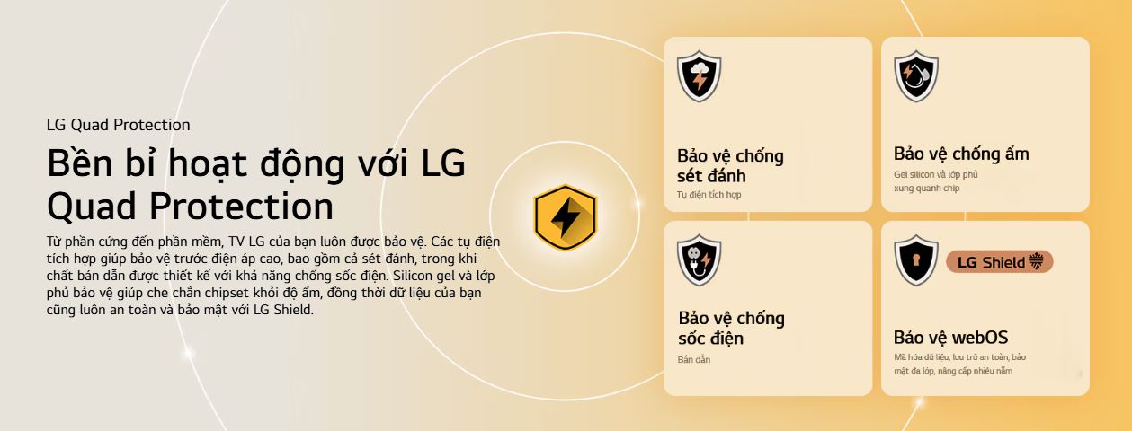 LG Quad Protection giúp tivi hoạt động bền bỉ