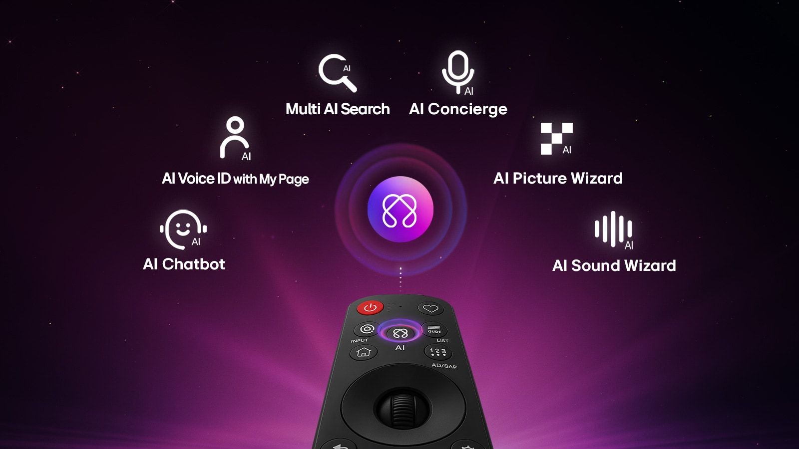 LG 50QNED80BSA được trang bị điều khiển AI Magic Remote