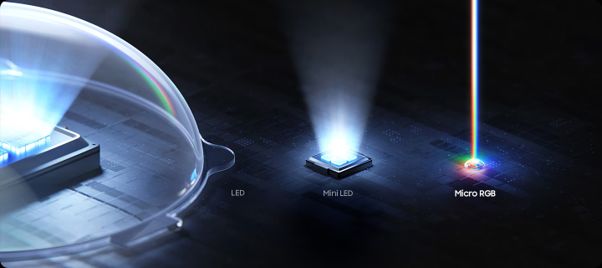 Sử dụng hệ thống đèn nền RGB siêu nhỏ