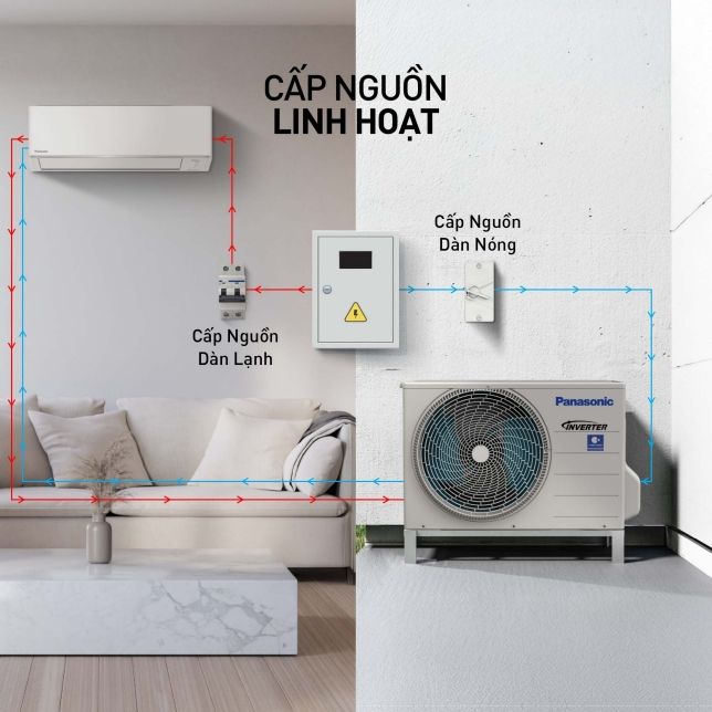 Khả năng cấp nguồn điện linh hoạt