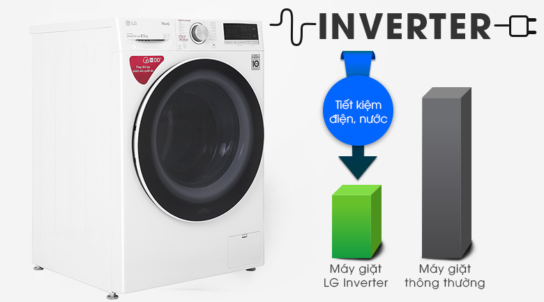 Máy giặt LG FV1450S3W inverter 10.5kg 
