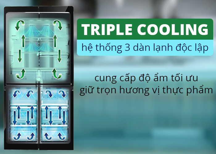 he-thong-triple-cooling