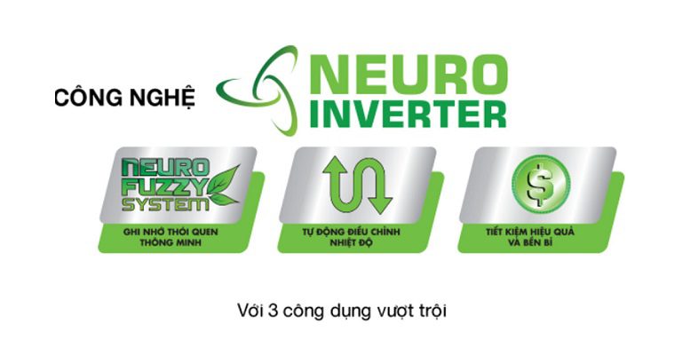 thinh-phat-Công nghệ Neuro Inverter trên tủ lạnh Mitsubishi