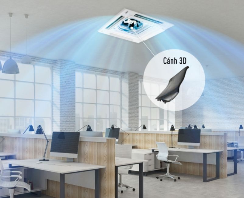 Quạt Turbo được trang bị cánh quạt xoắn 3D tăng cường luồng gió thổi 