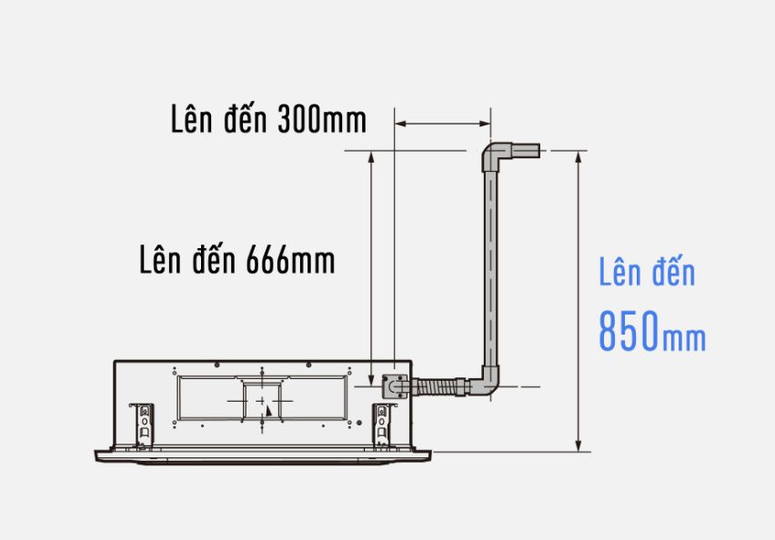 Trang bị máy bơm nước ngưng 