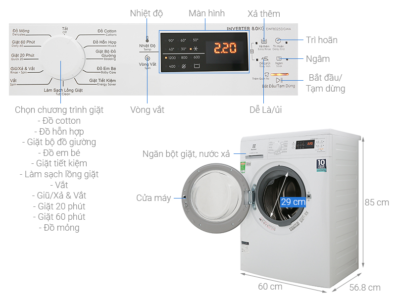 thinh-phat-Thông số kỹ thuật máy giặt sấy Electrolux EWW8025DGWA 8kg