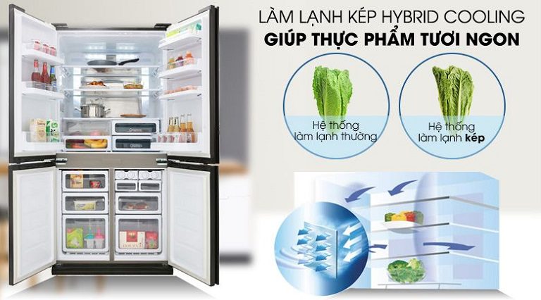 thinh-phat-Tủ lạnh Sharp SJ-FX688VG-RD Hybrid Cooling