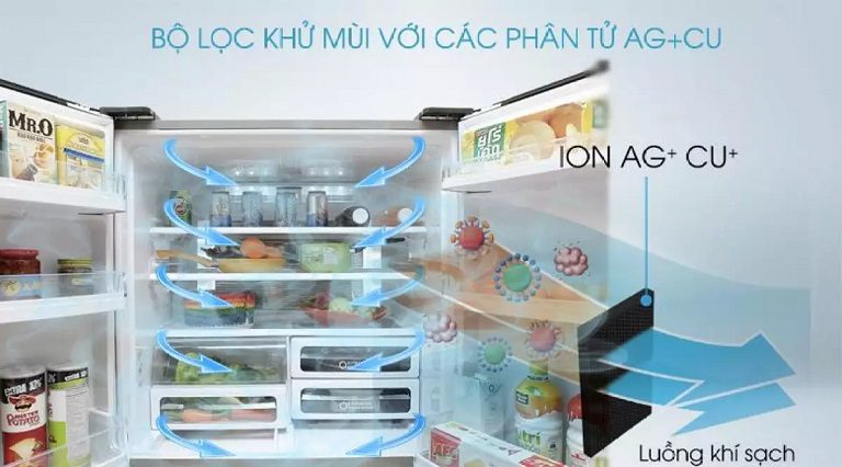 thinh-phat-Tủ lạnh Sharp bộ khử mùi Nano bạc đồng loại bỏ vi khuẩn, mùi hôi triệt để