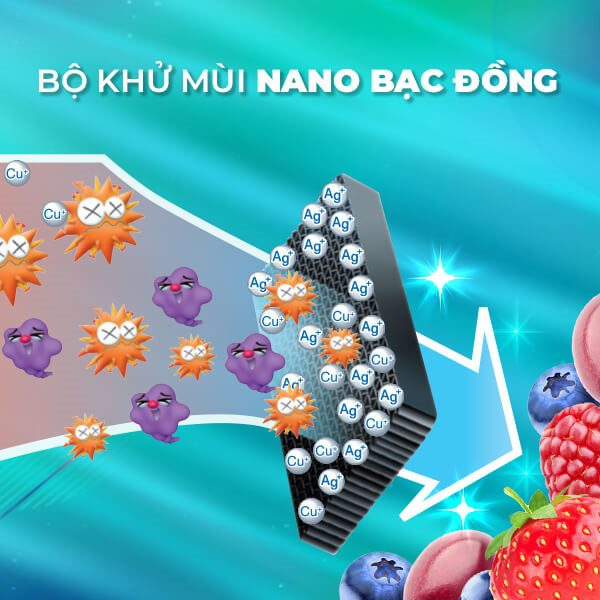 thinh-phat-Tủ lạnh Sharp công nghệ Nano bạc đồng