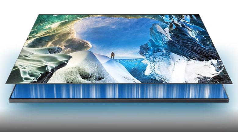 Công nghệ đèn nền Dual Led trên tivi Samsung Qled 55Q70A