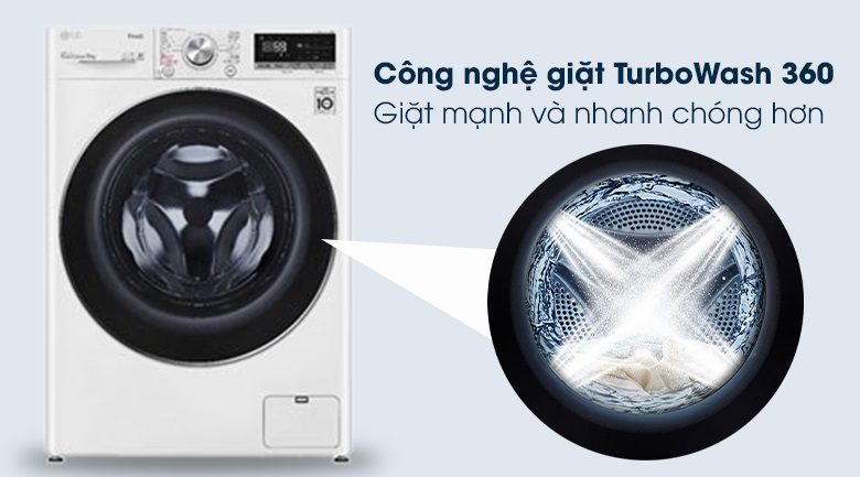 Máy giặt LG công nghệ giặt TurboWash