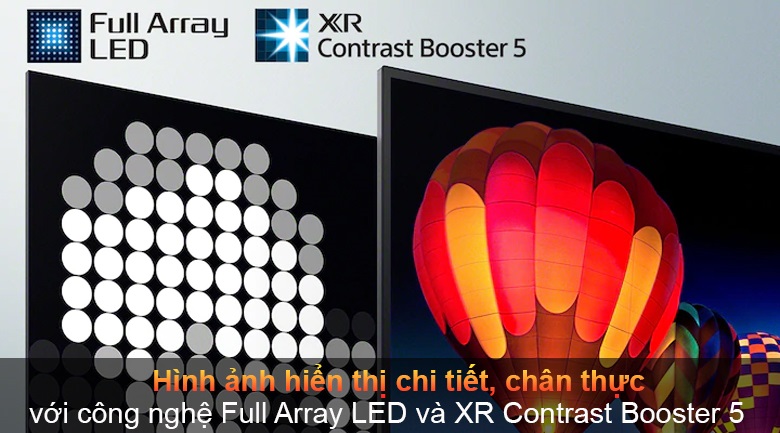 Tivi Sony công nghệ Full Array LED