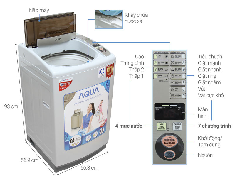 chế độ giặt linh hoạt AQW-S72CT(S)