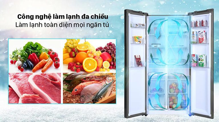 thinh-phat-Tủ lạnh AQua Công nghệ làm lạnh nhanh