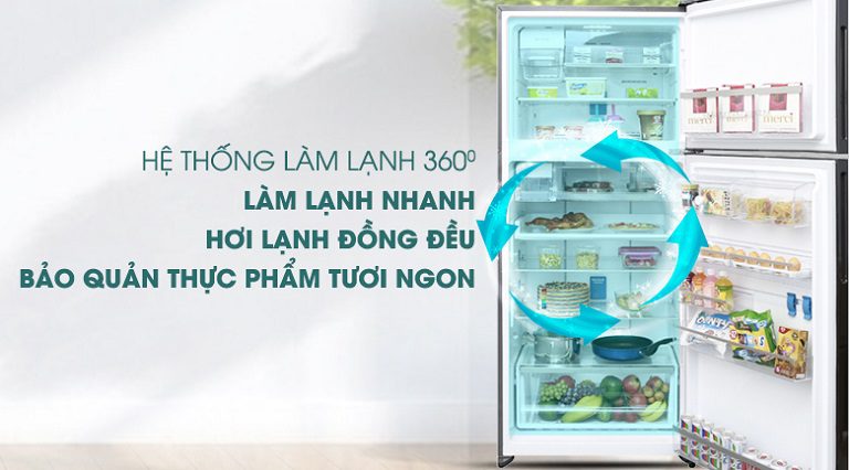thinh-phat-Tủ lạnh Electrolux hệ thống làm lạnh đa chiều