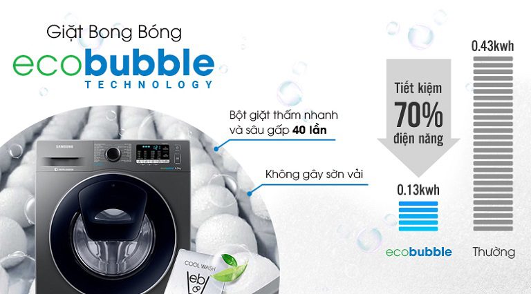 thinh-phat-Công nghệ Eco Bubble trên máy giặt Samsung