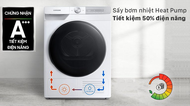 thinh-phat-Máy giặt sấy Samsung DV90T7240BHSV
