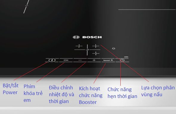 Bếp Điện Từ Vuông Bosch PUC631BB2E , bảng đk hiện đại