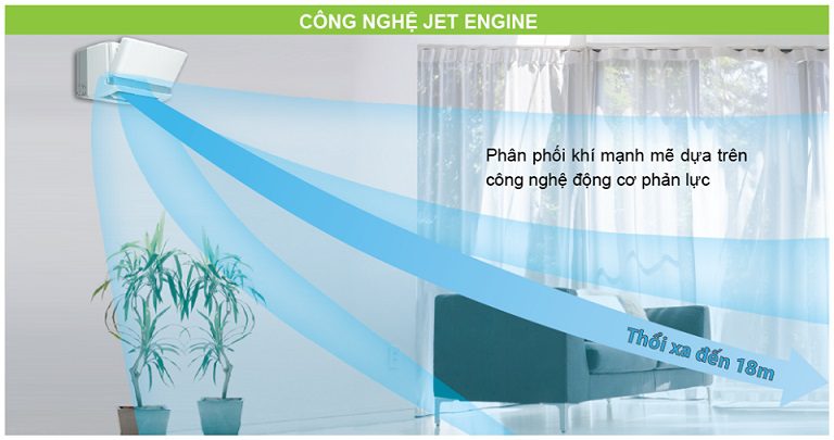 thinh-phat-Công nghệ Jet Flow mitsubishi heavy