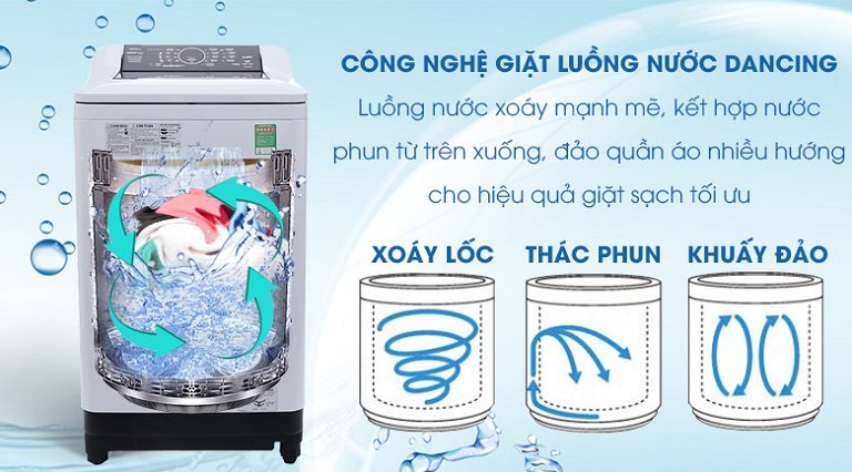 thinh-phat-máy giặt Panasonic công nghệ Dancing