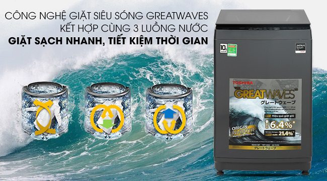 Máy giặt Toshiba Inverter 10,5 kg AW-DUK1150HV(MG) [2021], công nghệ giặt siêu sóng
