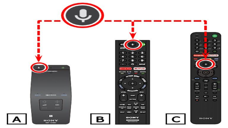 thinh-phat-Tivi có hỗ trợ điều khiển giọng nói