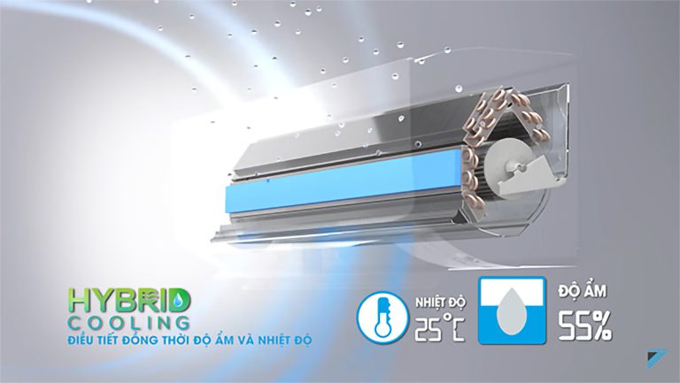 thinh-phat-Công nghệ cân bằng độ ẩm Hybrid Cooling